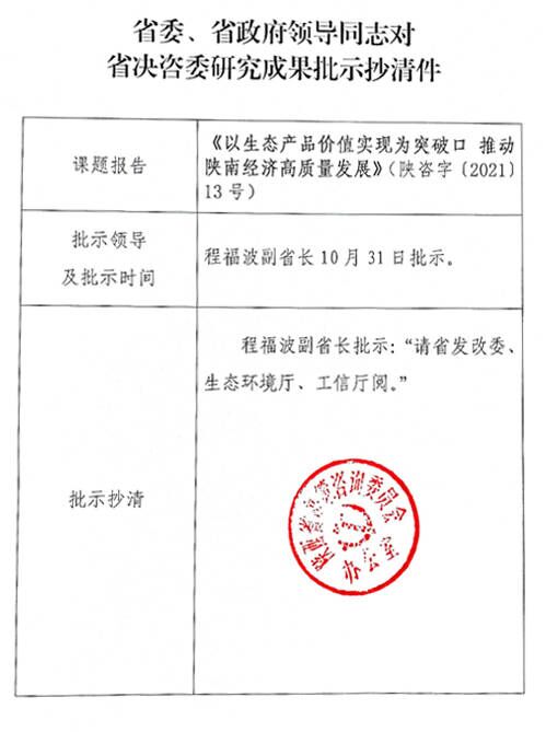 91E5